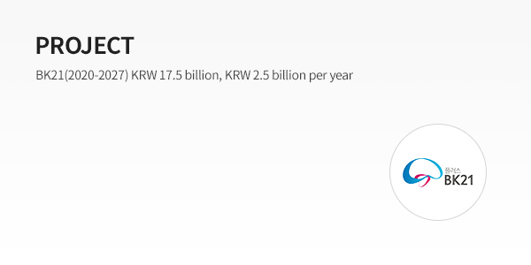 사업단 (PROJECT ) - CK-1(2014~2018) 매년 26억, 총 130억, BK21(2013~2019) 매년 26억, 총 200억