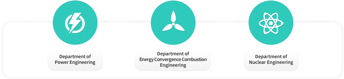 산업체인력양성