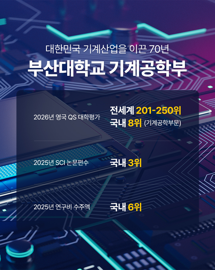 대학민국 기계산업을 이끈 70년 부산대학교 기계공학부