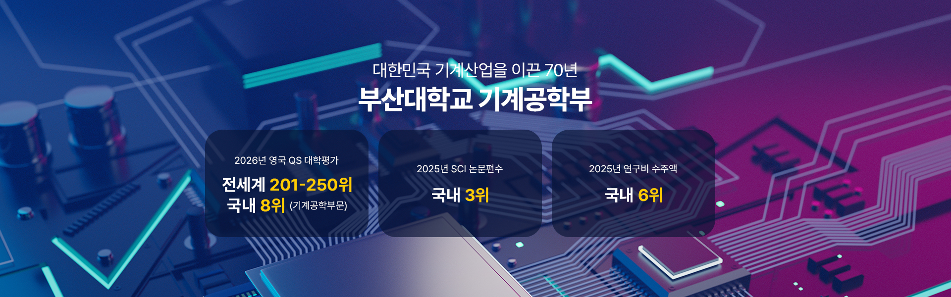 대학민국 기계산업을 이끈 70년 부산대학교 기계공학부