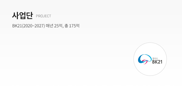 사업단 (PROJECT ) - CK-1(2014~2018) 매년 26억, 총 130억, BK21(2013~2019) 매년 26억, 총 200억