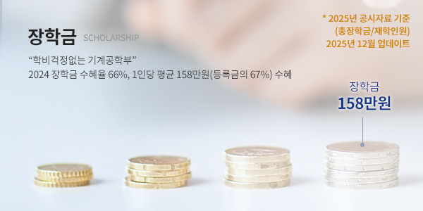 장학금 (SCHOLARSHIP)  - "학비걱정없는 기계공학부" 장학금 수혜율 66.5%, 1인당 평균 154만원등록금의 65%) 수혜