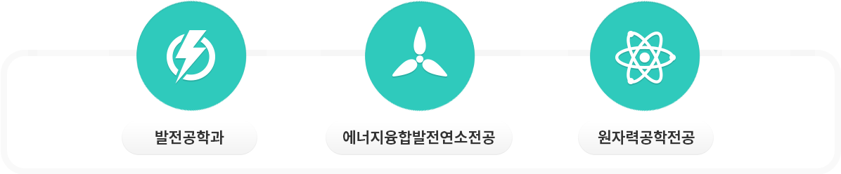산업체인력양성