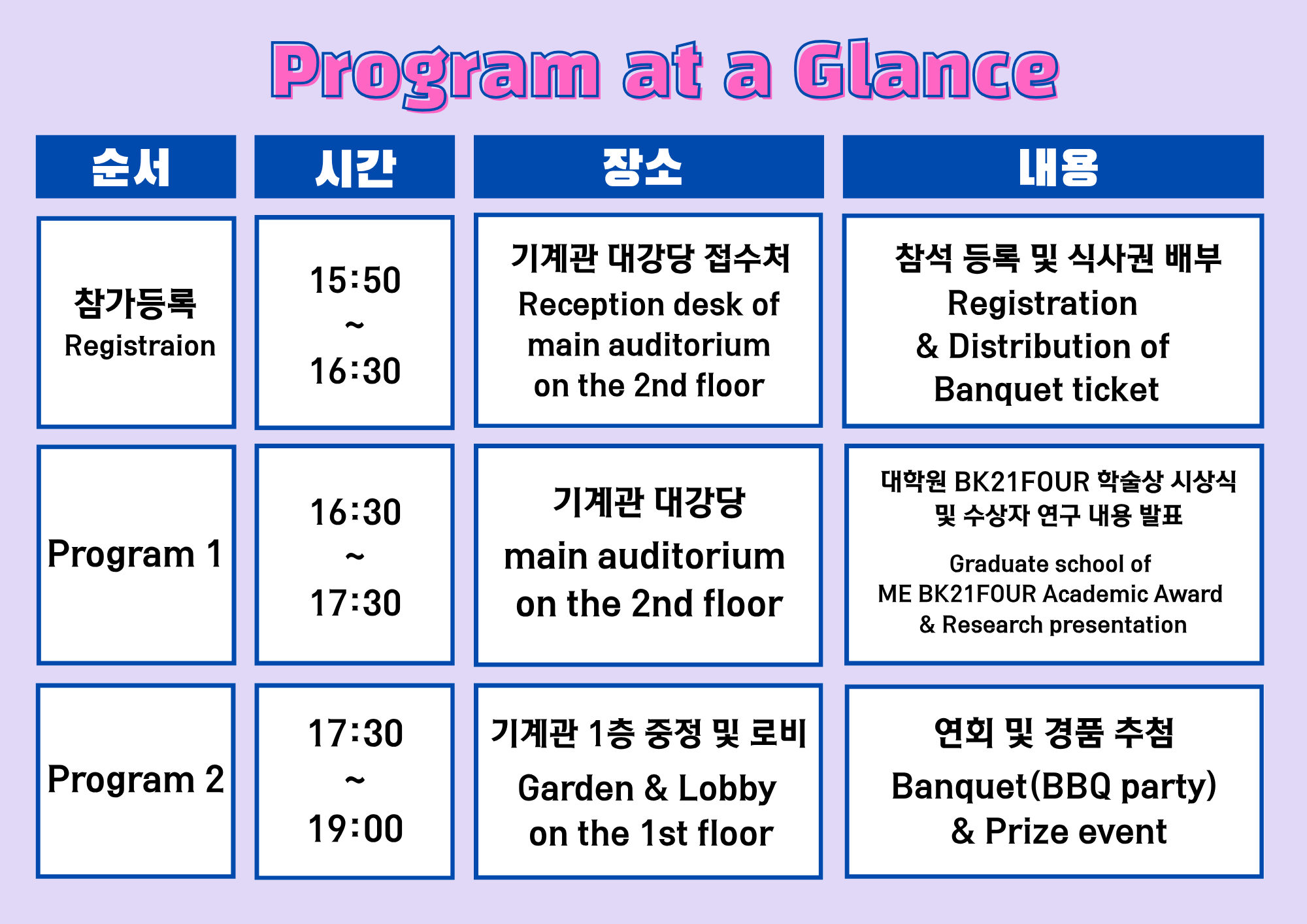 Program at a Glance.png